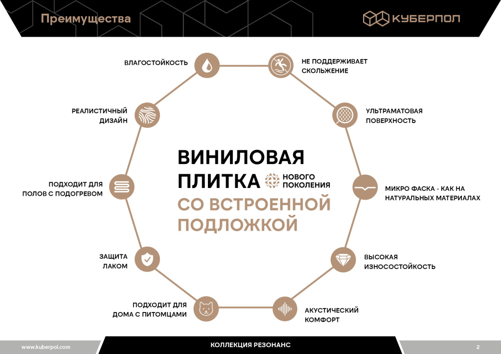 Презентация_Куберпол__Резонанс_short_midres_page-0002.jpg Презентация_Куберпол__Резонанс_short_midres_page-0002.jpg